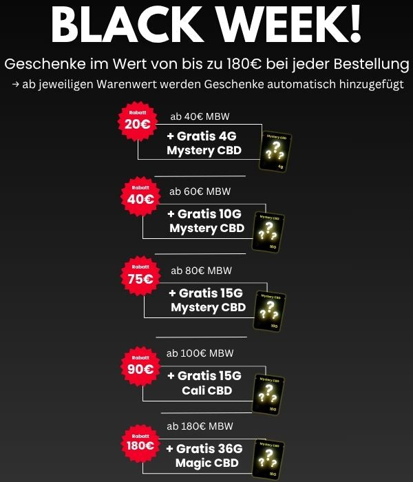 Eine Grafik zur Black Friday Aktion von CBDÍA