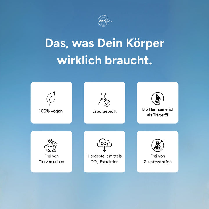 Aceite de CBD 30% espectro completo