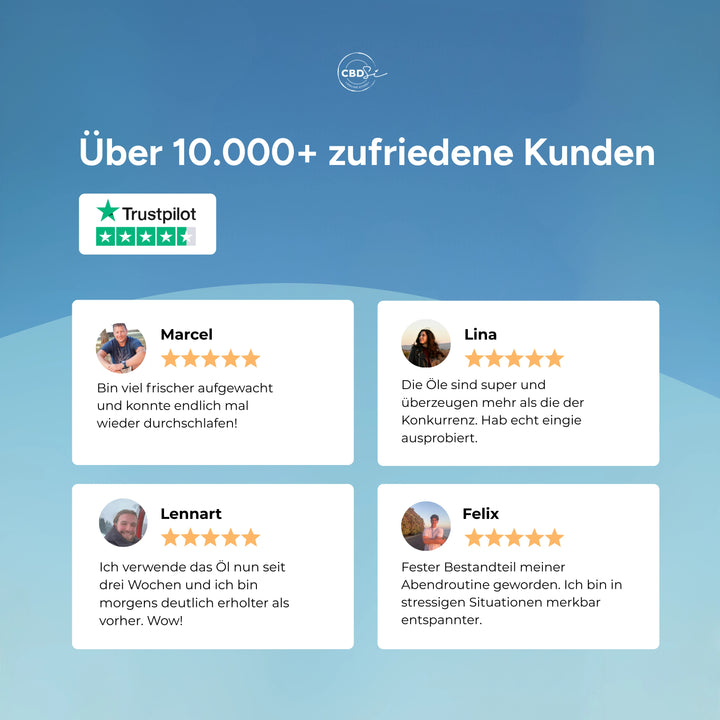 Aceite de CBD 30% espectro completo